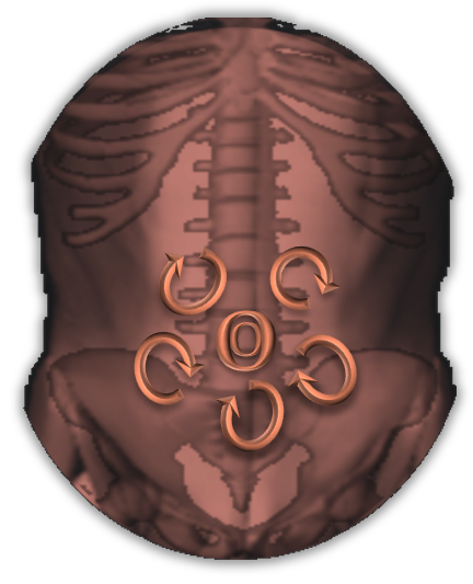 Abdominal massage 5 positions